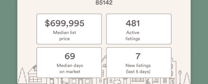 local housing market data (7)
